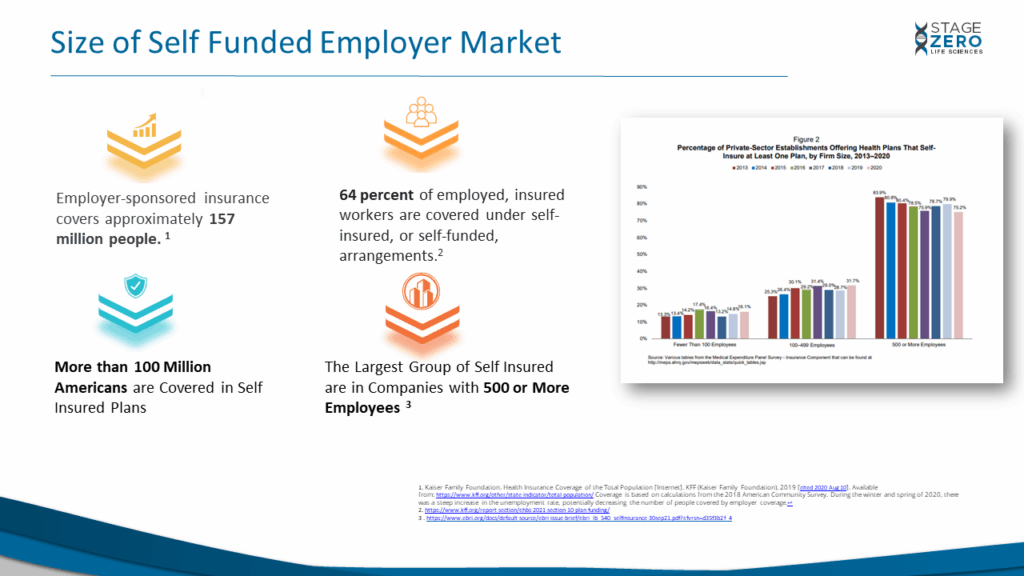 slide13