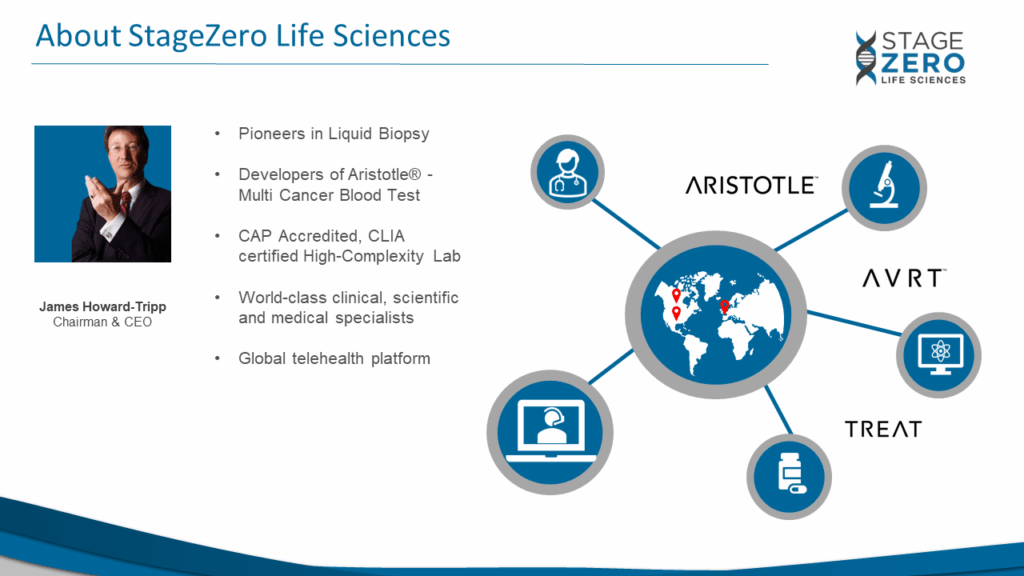 slide2