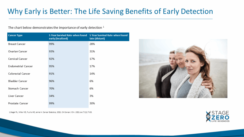 slide4